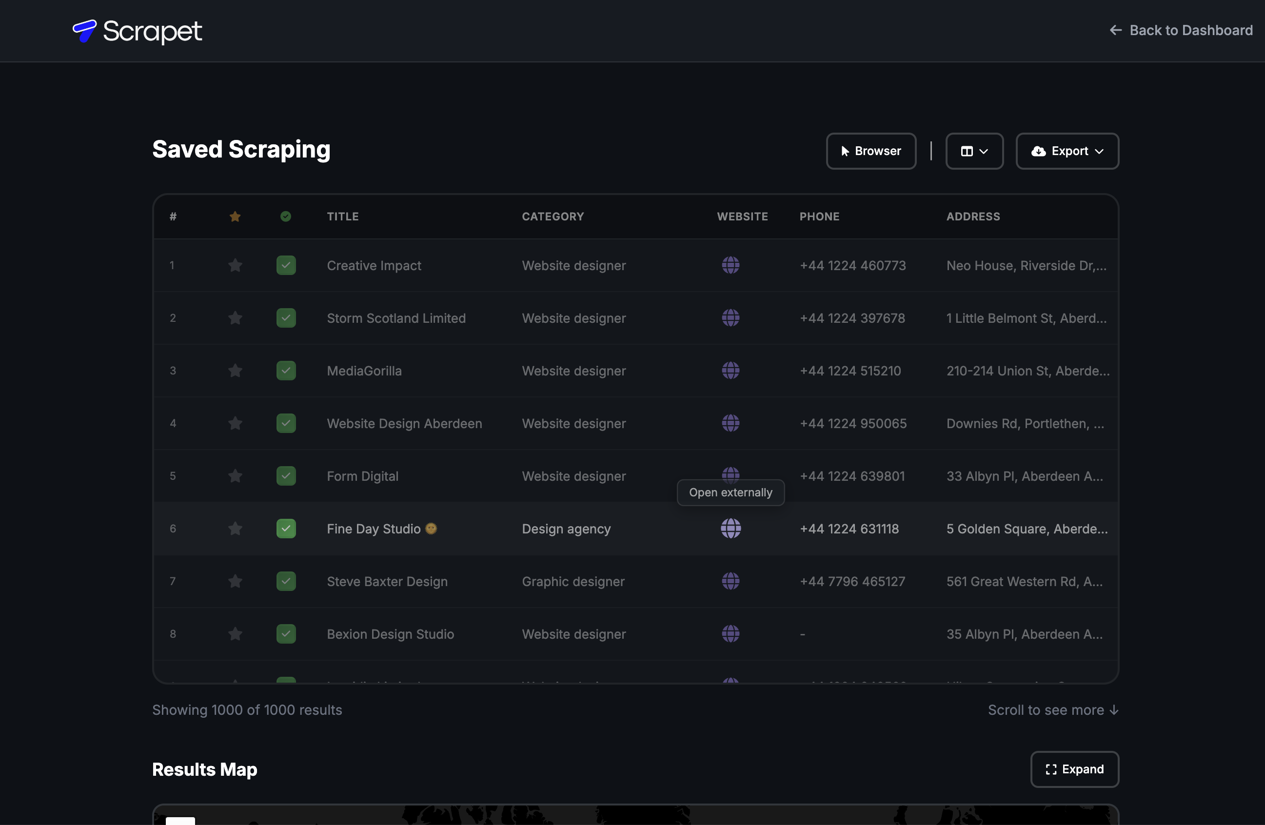 Scrapet results table displaying scraped business leads with emails, ratings, phone numbers, and social media profiles